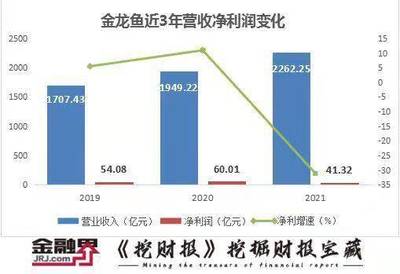 金晶魚缸怎么樣清洗視頻（金晶魚缸怎么樣清洗視頻教程）