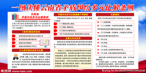 矛盾纠纷多元化解机制