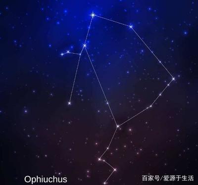 打架最狠的星座