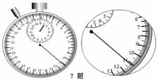 s在时间里代表什么