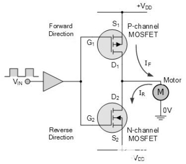 mosfet偏置电路有什么优点