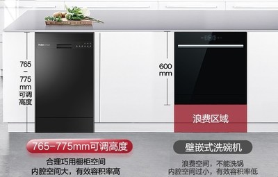 厨房窄洗碗机选择