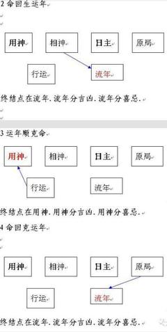 八字武职是什么职业