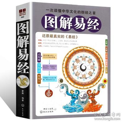 风水书籍推荐