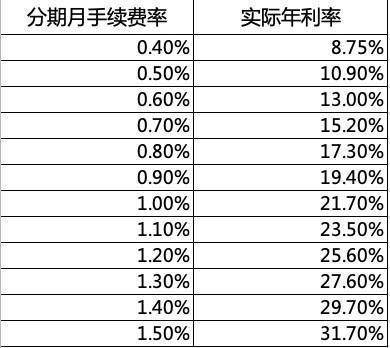 银行利息多久结算一次