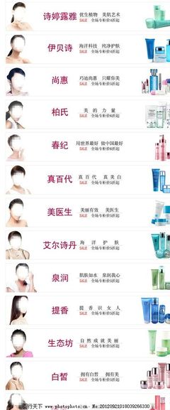高档化妆品和普通化妆品的区别