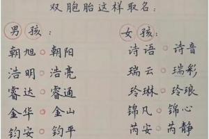 姓罗取名字大全集