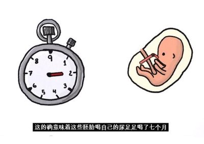 七个月早产