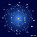 0503是什么星座