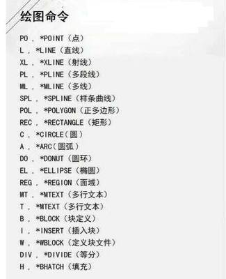 cad加点快捷键