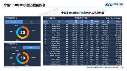联动外控电源套什么定额
