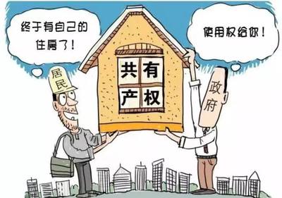 没有产权的房子能买吗