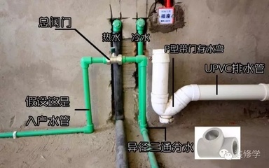 厨房 水设计