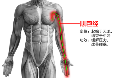 刮痧后出汗是怎么回事