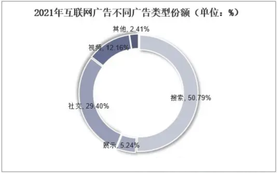 房子平面设计图片大全 学