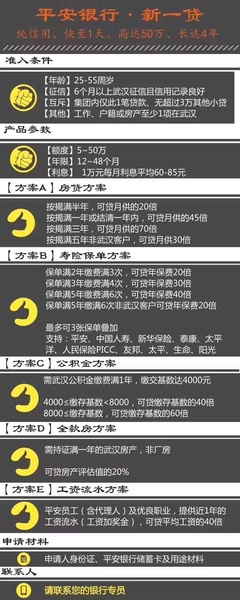 贷款要收手续费吗