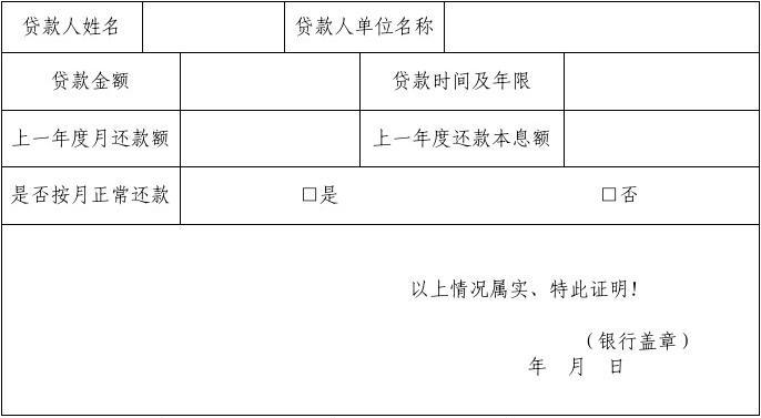 个人贷款条怎么写