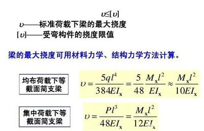 網(wǎng)架結(jié)構(gòu)撓度計(jì)算公式（網(wǎng)架結(jié)構(gòu)撓度的計(jì)算）