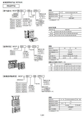 房间门锁怎么换