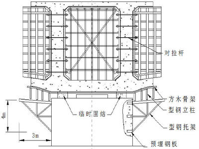 北京车棚厂家供应链有哪些（北京车棚厂家供应链） 钢结构钢结构螺旋楼梯施工 第2张