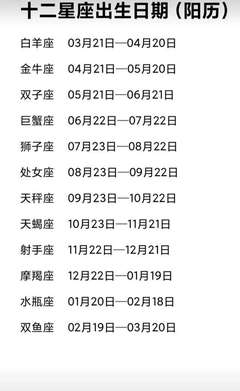 12星座的生日日期