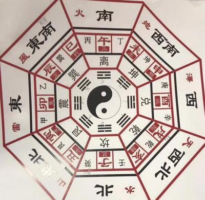 语   五行
