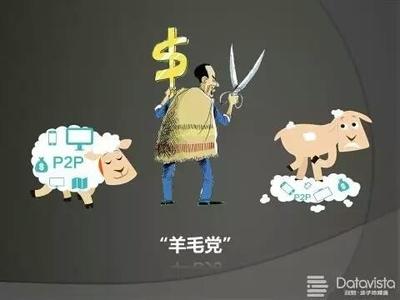 薅羊毛在p2p行业是什么意思