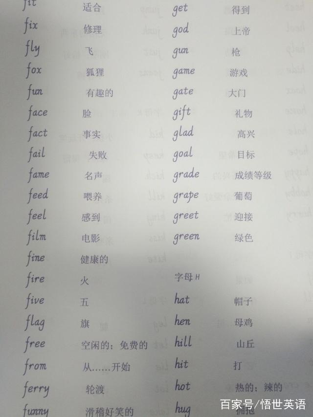 清晰的英文怎么读