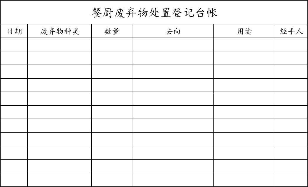 台帐与台账是什么意思