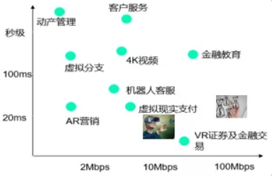 什么是物理网点