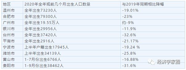 合肥市多少人口