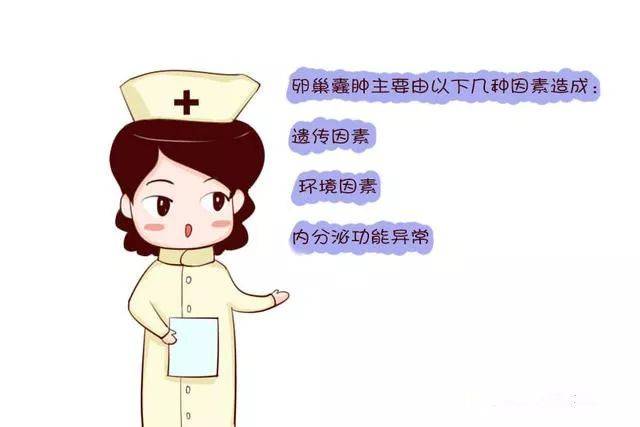怀孕前体检