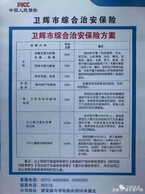 房屋受损赔偿标准