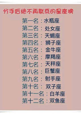 出轨率最高的星座男