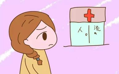 流产后又怀孕