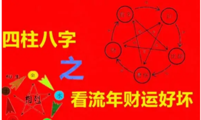 八字看事业方位