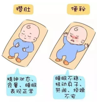 二个月宝宝便秘