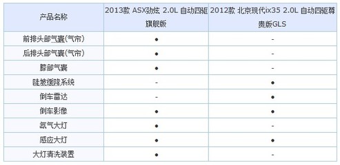 国产空调性价比排名