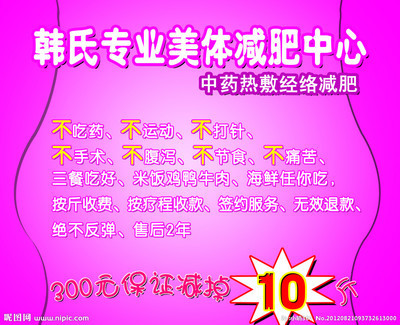 中药热敷减肥配方