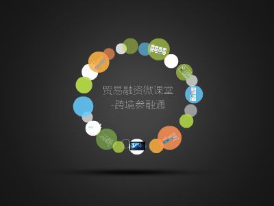 跨境参融通是什么