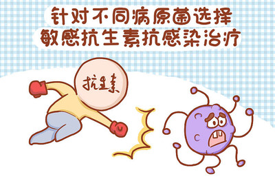 病毒感染咳嗽