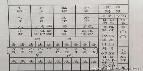 排八字排盘
