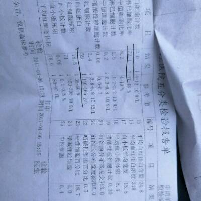 八个月宝宝贫血吃什么药
