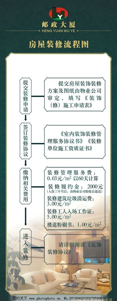 房屋装修步骤和流程