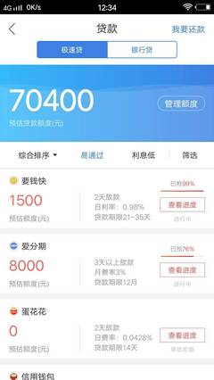 360融贷款