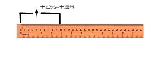 10厘米有多少公分