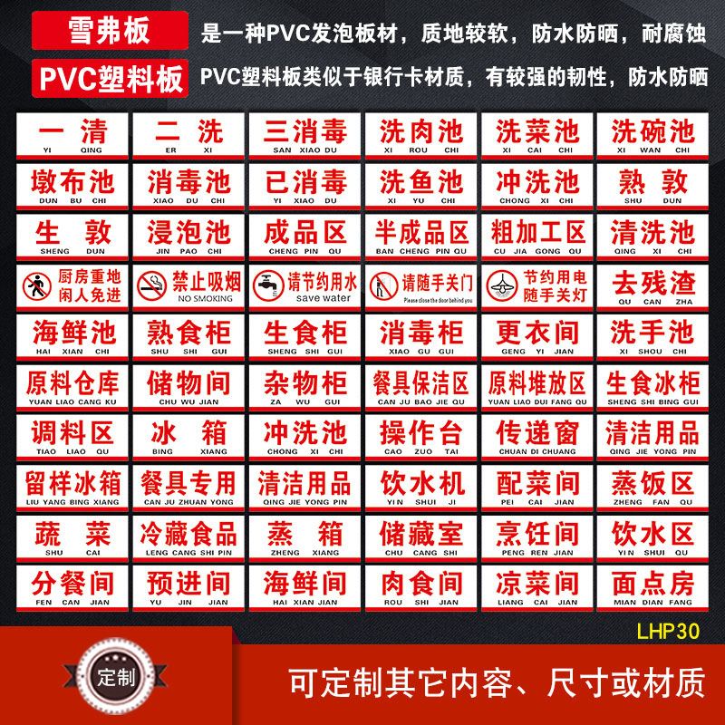 厨房一冲二洗三消毒