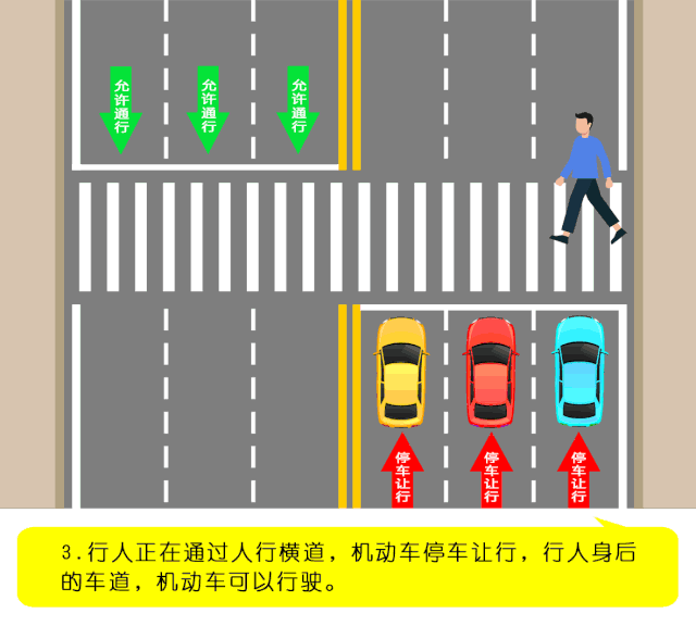 人行道交通规定