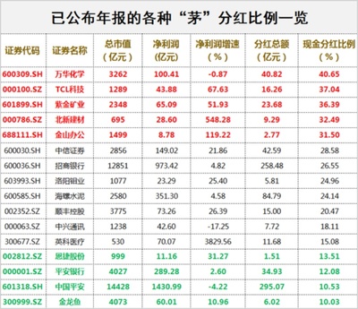 德陽水族館想出手請老鳥看看值多少錢