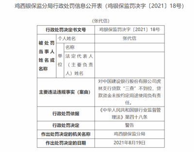 中国建设银行贷款
